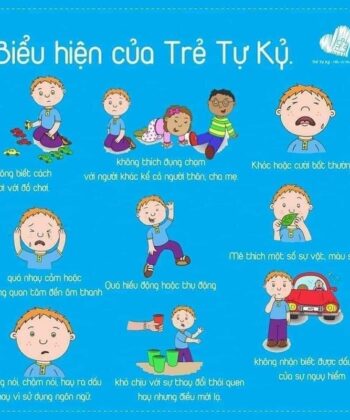 Một số biểu hiện thường gặp của trẻ tự kỷ. (Ảnh: Sưu tầm internet)