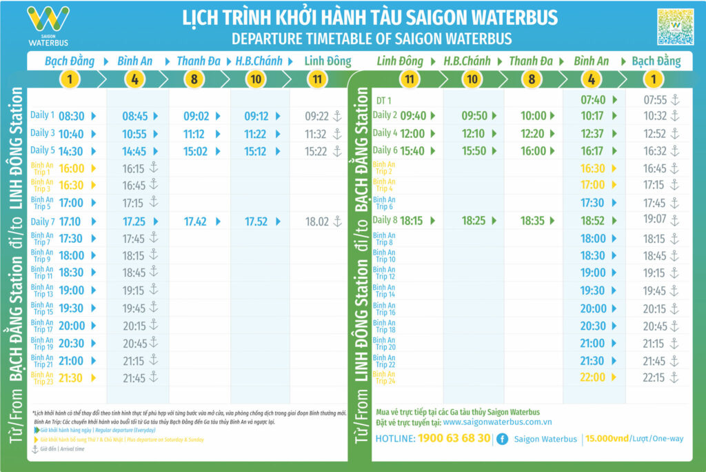 lịch khởi hành water bus sài gòn