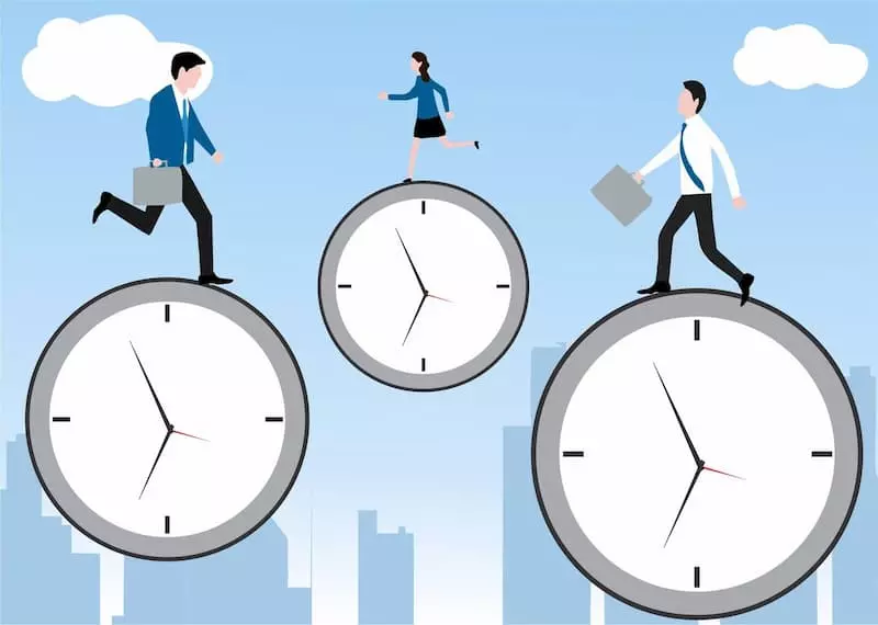 Ma trận quản lý thời gian là gì? (Ảnh: Internet)