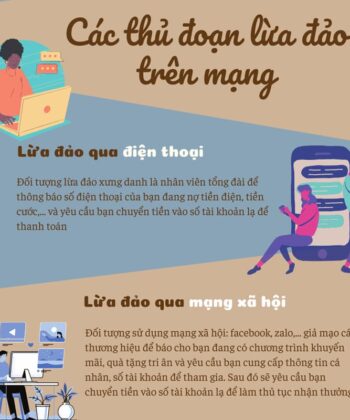 Biết cách dùng internet bảo vệ chúng ta khỏi rủi ro lừa đảo. (Ảnh: Internet)